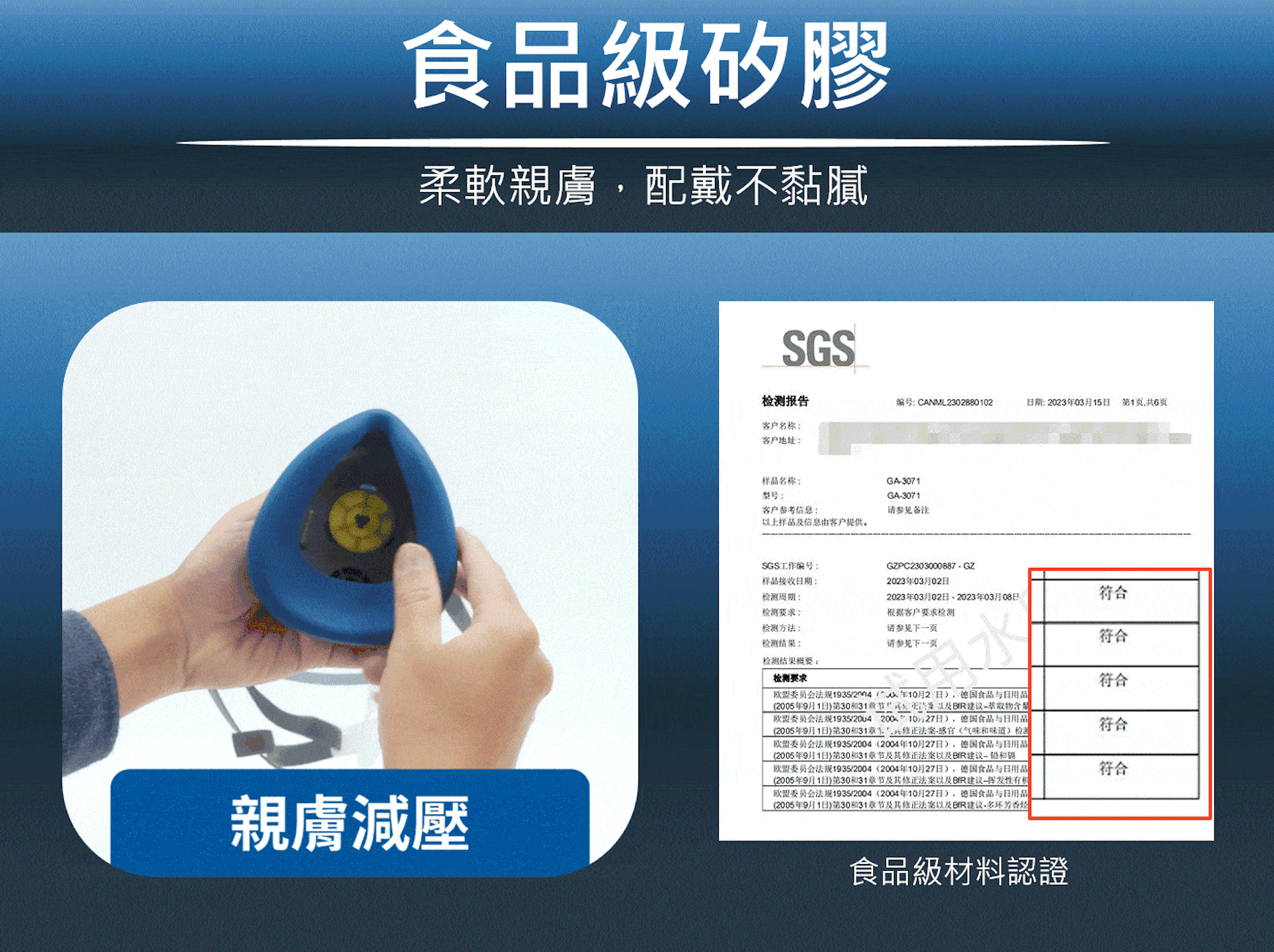 PuriCurrent 輕型電動風扇防塵面罩 | CARB 認證