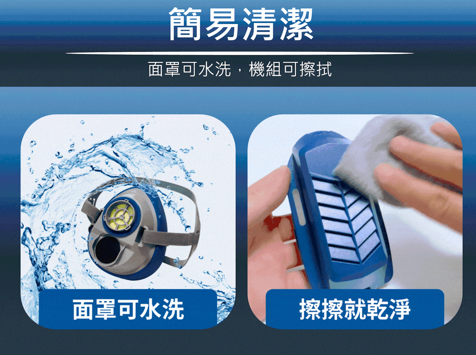 PuriCurrent 輕型電動風扇防塵面罩 | CARB 認證