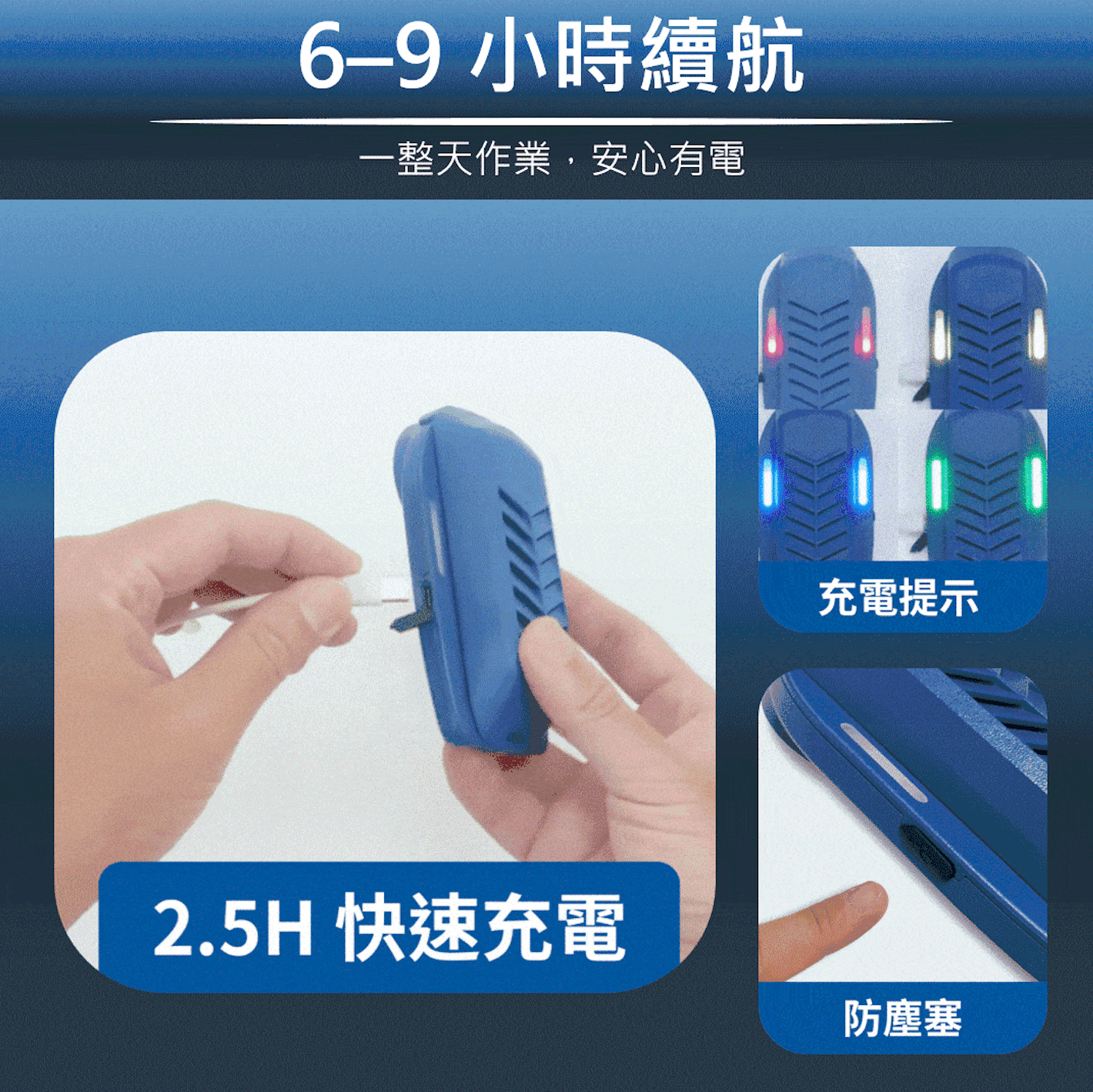 PuriCurrent 輕型電動風扇防塵面罩 | CARB 認證