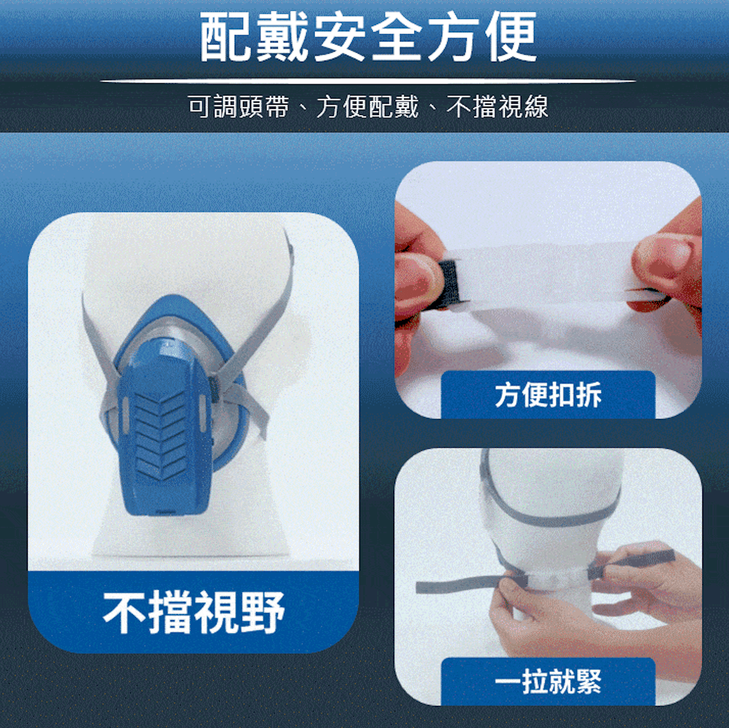 PuriCurrent 輕型電動風扇防塵面罩 | CARB 認證