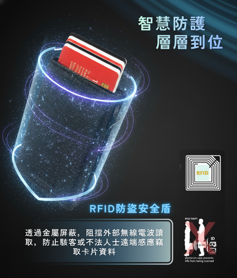 智慧防護層層到位