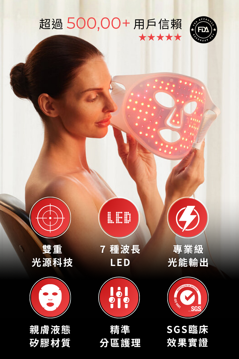 MEGELIN 超過50000+用戶信賴