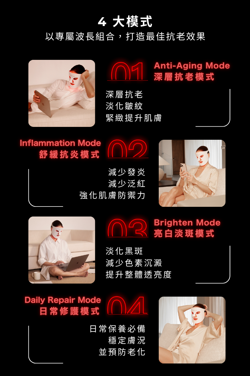 4 大模式：以專屬波長組合，打造最佳抗老效果