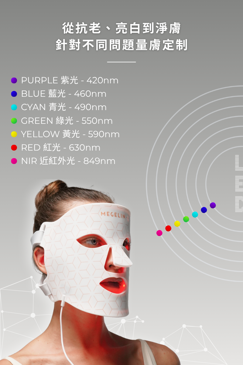 從抗老、亮白到淨膚 針對不同問題量膚定制
