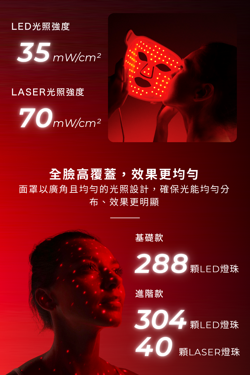 全臉高覆蓋，效果更均勻