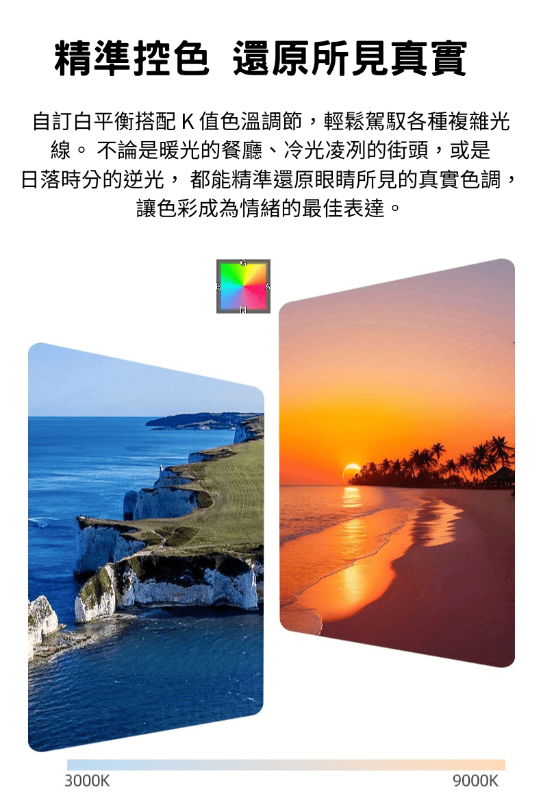 Ordro G650 | 旅行攝影專用 7200 萬高像素 X 12 倍變焦數碼相機