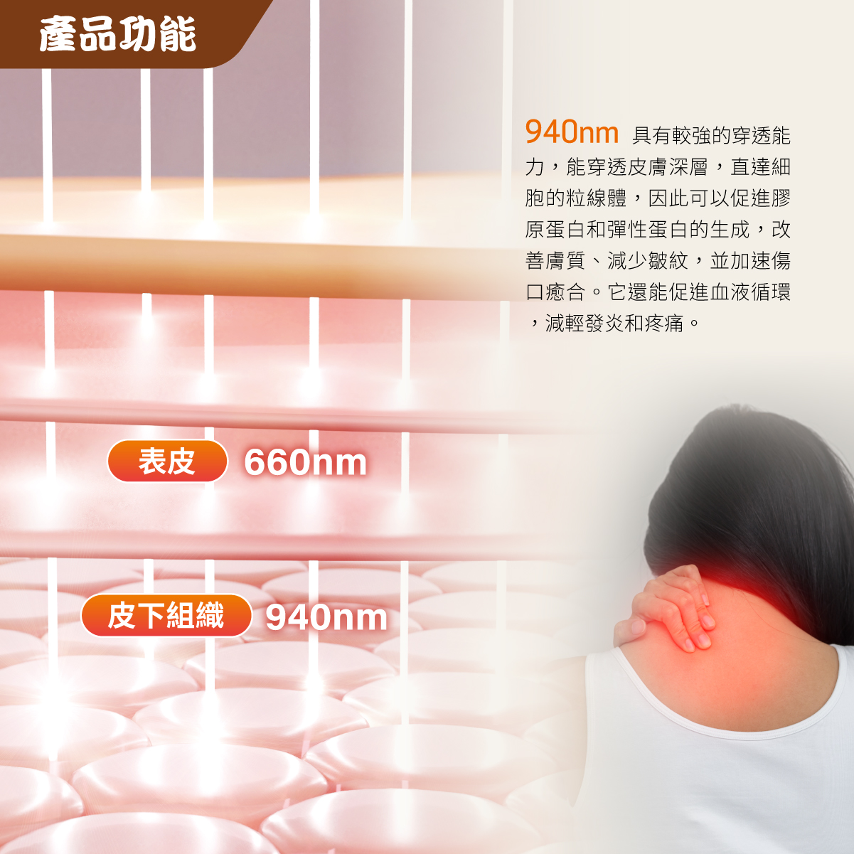 Maxcare 頸康寶 940nm 660nm 紅光波長
