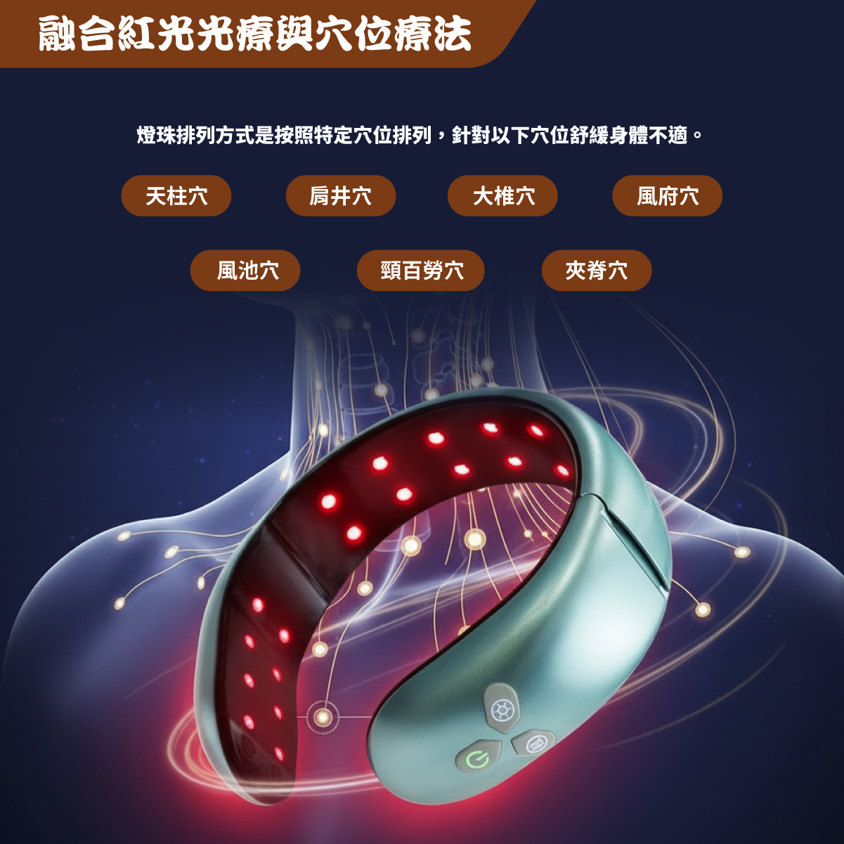 Maxcare 頸康寶 針對穴位