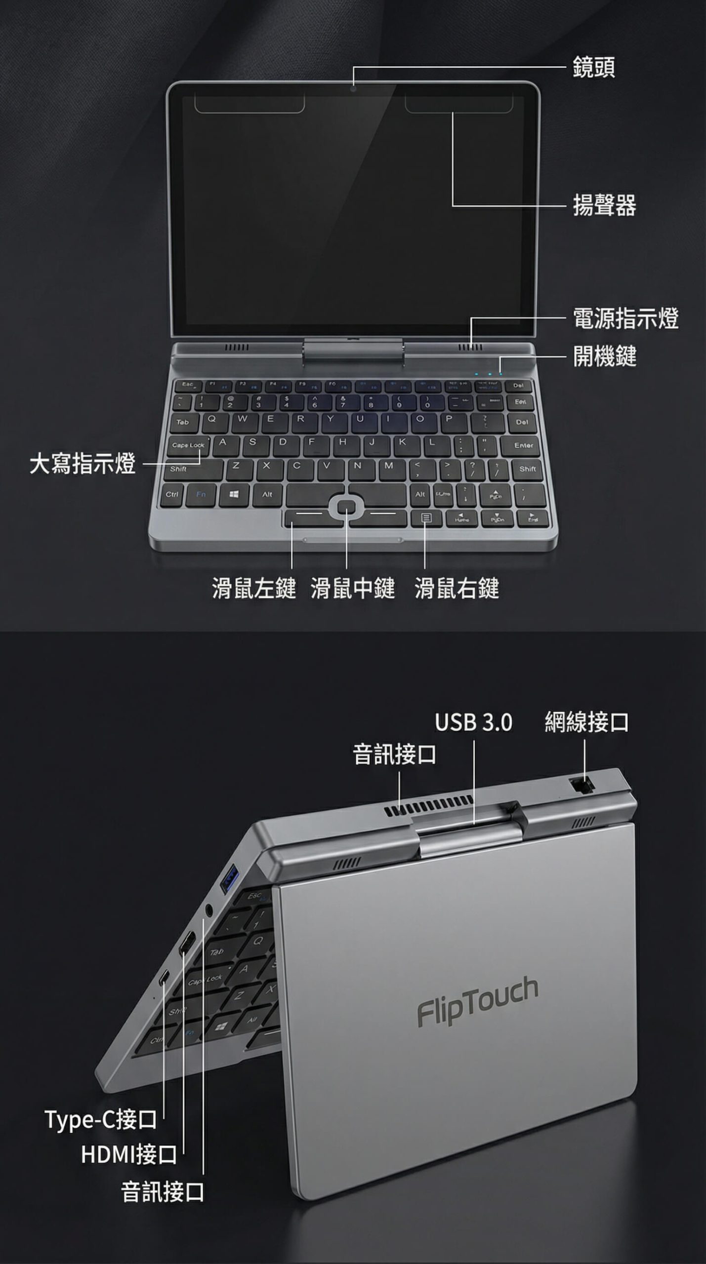 全能連接介面｜無需轉接埠即可高效戰鬥
