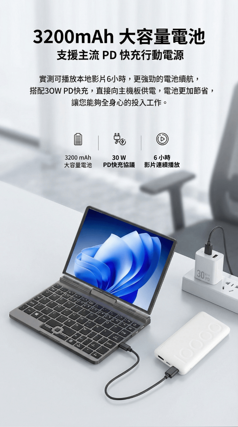 3200mAh 大容量電池、支援主流 PD 快充行動電源