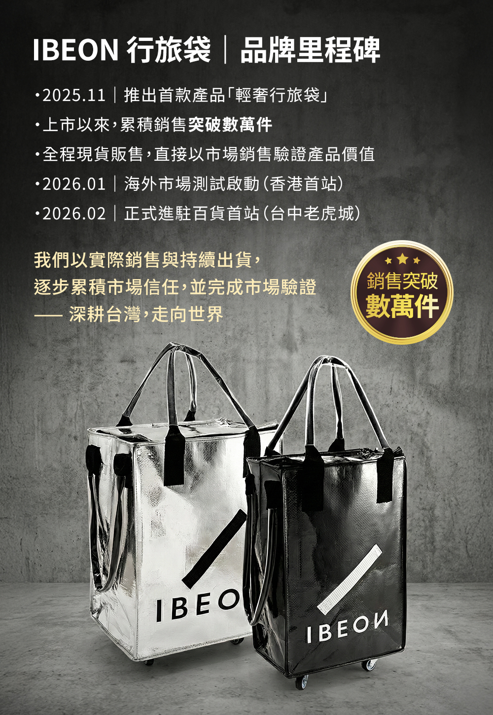 IBEON輕奢行旅袋