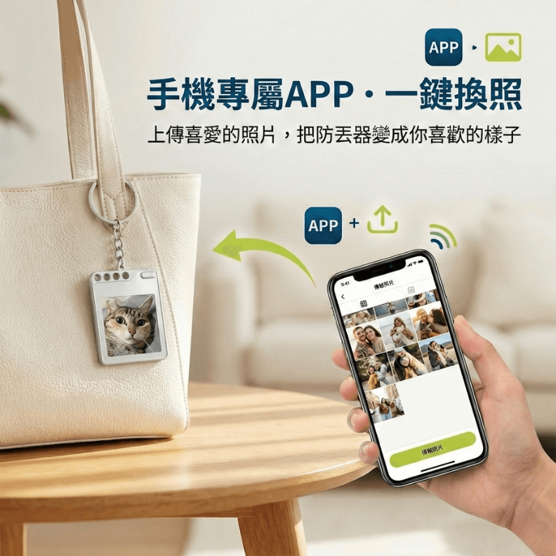 手機專屬APP•一鍵換照
