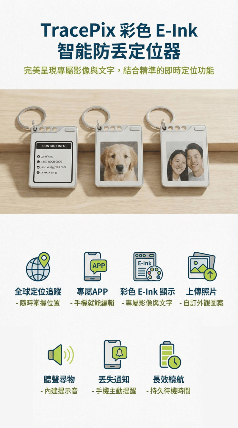 TracePix 彩色 E-ink 智能防丟定位器，7大產品特點