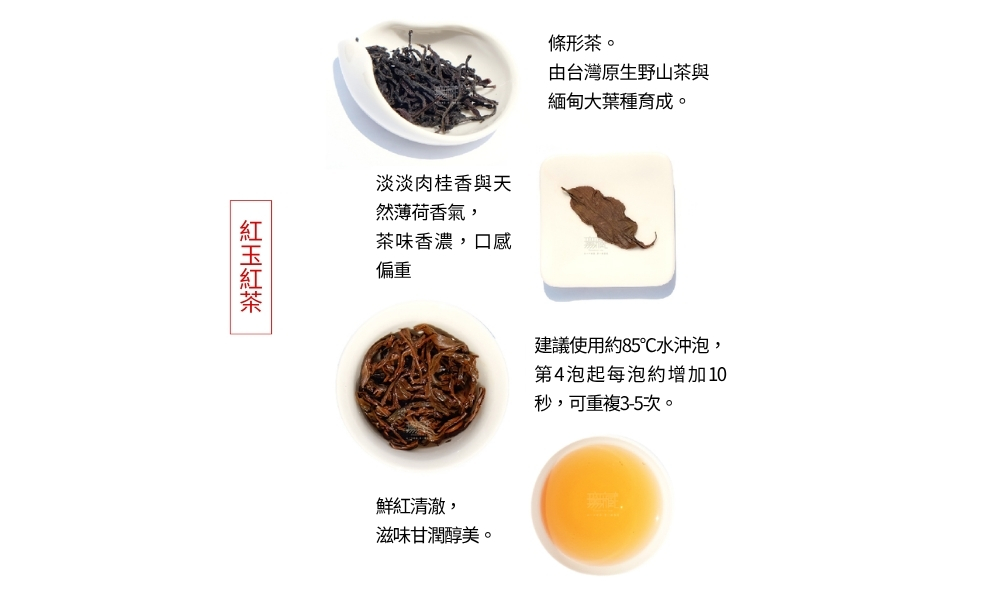 條形茶。由台灣原生野山茶與緬甸大葉種育成。淡淡肉桂香與天然薄荷香氣,茶味香濃,口感偏重鮮紅清澈,滋味甘潤醇美。建議使用約85水沖泡,第4泡起每泡約增加10秒,可重複3-5次。