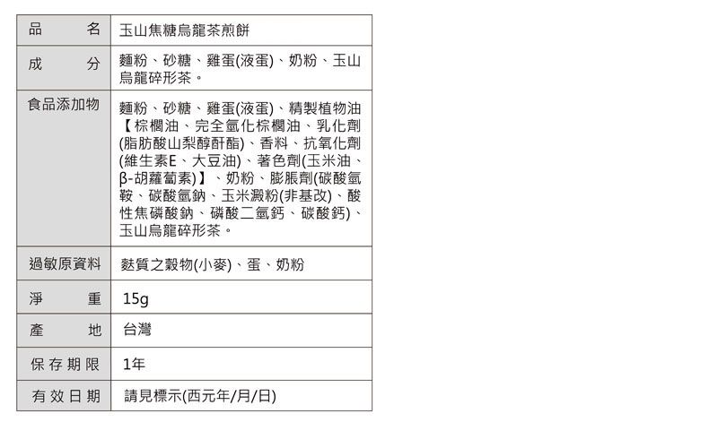 品 名 玉山焦糖烏龍茶煎餅 分麵粉、砂糖、雞蛋(液蛋)、奶粉、玉山烏龍碎形茶。食品添加物 麵粉、砂糖、雞蛋(液蛋)、精製植物油【棕櫚油、完全氫化棕櫚油、乳化劑(脂肪酸山梨醇酐酯)、香料、抗氧化劑(維生素E、大豆油)、著色劑(玉米油、胡蘿蔔素)】、奶粉、膨脹劑(碳酸氫鞍、碳酸氫鈉、玉米澱粉(非基改)、酸性焦磷酸鈉、磷酸二氫鈣、碳酸鈣)、玉山烏龍碎形茶。過敏原資料 質之穀物(小麥)、蛋、奶粉 15g保存期限 台灣1年有效日期請見標示(西元年/月/日)