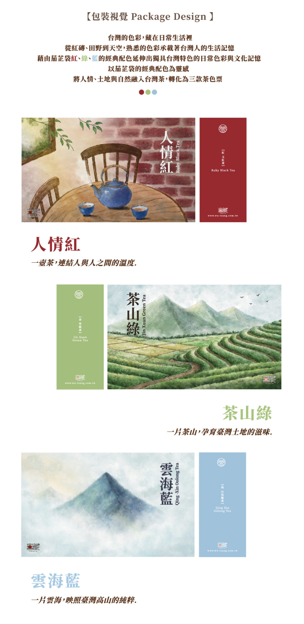 【包裝視覺 Package Design】台灣的色彩,藏在日常生活裡從磚、田野到天空,熟悉的色彩承載著台灣人的生活記憶藉由茄芷袋紅、、的經典配色延伸出獨具台灣特色的日常色彩與文化記憶以茄芷袋的經典配色為靈感將人、土地與自然融入台灣茶,轉化為三款茶色票人情紅一壺茶,連結人與人之間的溫度 Green Tea綠藍一片雲海,映照臺灣高山的純粹.Jin Xuan Green Tea情紅Ruby Black TeaRuby Black 茶山綠一片茶山,孕育臺灣土地的滋味.雲海藍- TeaQing XinOolong Teawww.wu-tsang.com.tw