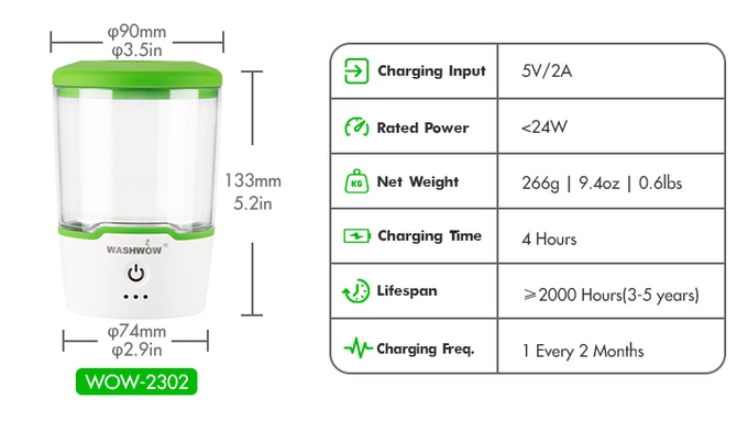 Specification-Mouthwash Cup2